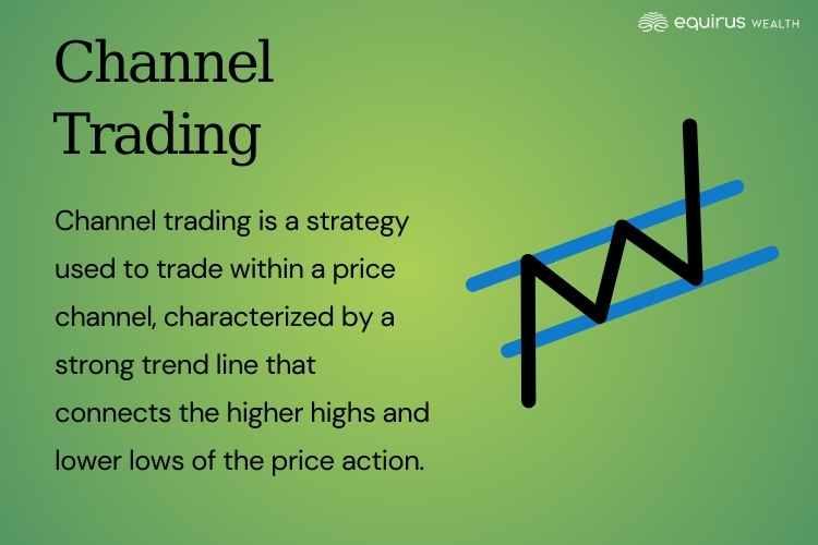 Channel Trading Meaning in Swing Trading Strategies