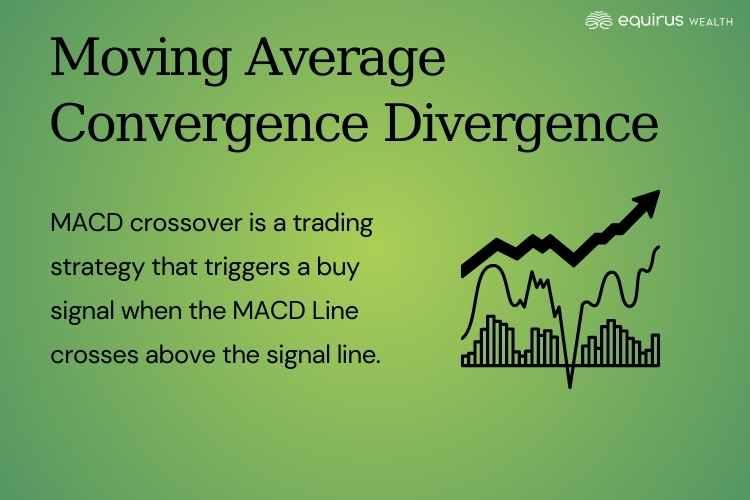 MACD Meaning in Swing Trading Strategies